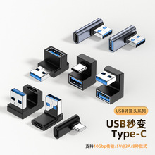 OTGD^USB3.1DType-CĸDQ10GbpsݔBUP˵