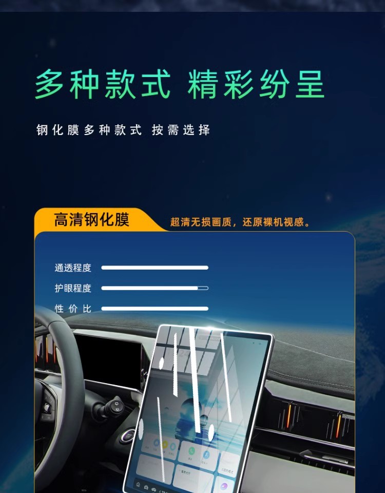 23-25 H5 Interior Protective Film TPU Navigation High Definition Tempered Film Nano Protective Film Paint Anti-scratch Explosion