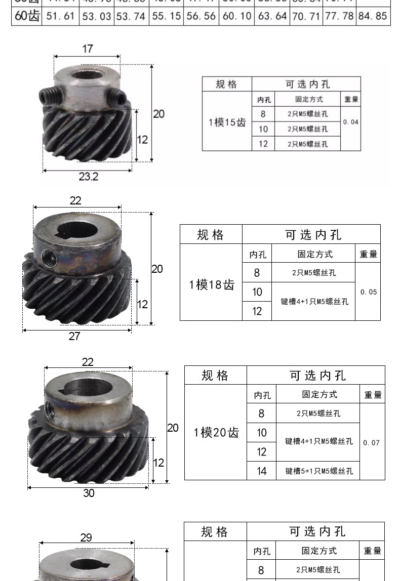 Manufacturer Supplies Wholesale Stock of 45# Steel 45-Degree Helical Gears with Right-Hand Thread, Non-Standard Gear Processing and Customization