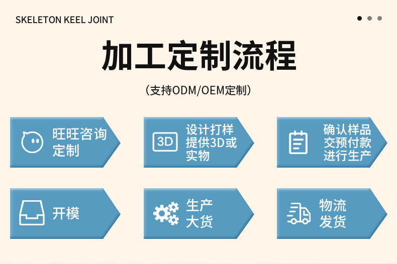 O1CN01qSrJqK1ggpIupZXag_!!2208050574172-0-cib.jpg?__r__=1705038205666