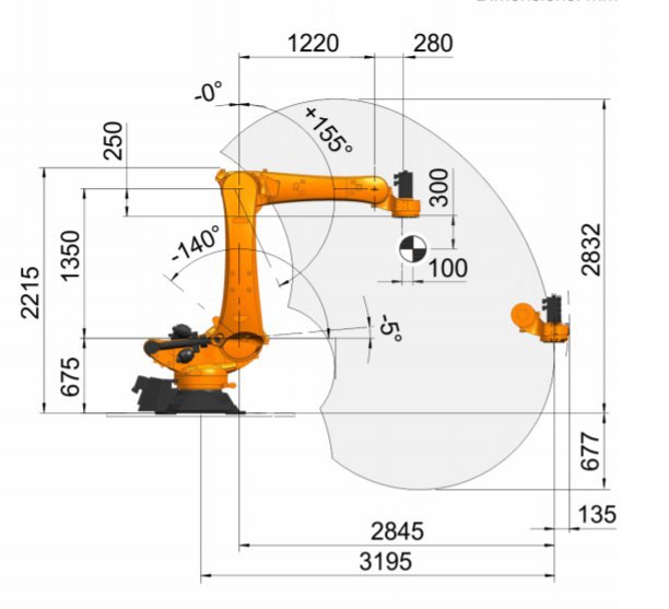 库卡机器人 KR180 R3200PA 负载180kg 臂展3195mm 适合于搬运码垛