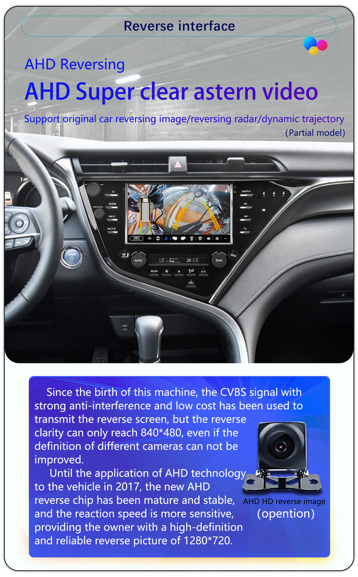 Suitable for 9-Inch 18-19 Model Toyota Camry Wireless Carplay Car Navigation 360 Panoramic All-In-One Machine