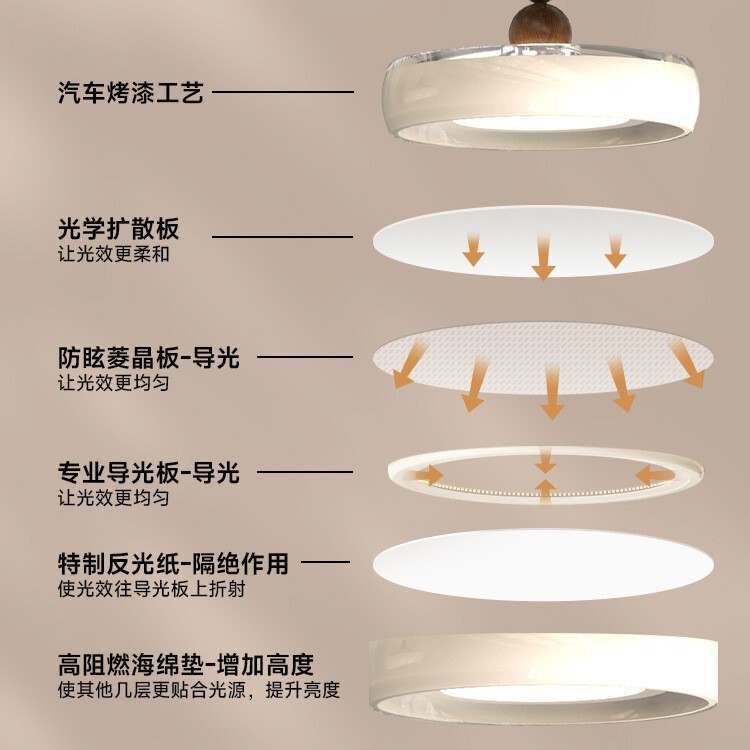 法式中古风香槟三头餐厅吊灯意式玻璃床头吊灯宋氏美学客厅大吊灯|undefined