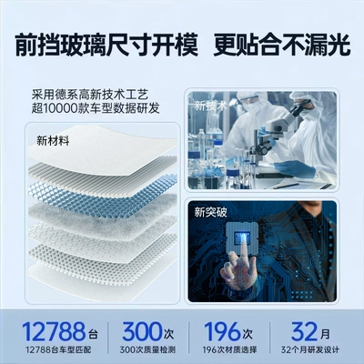 Car snow shield Protection, Heat Insulation, Sunshade Panel