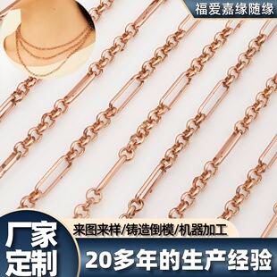 �S�~朗l���ڱ⾀ʮ����i���朰��Ʒ������Ƽӹ�����S��