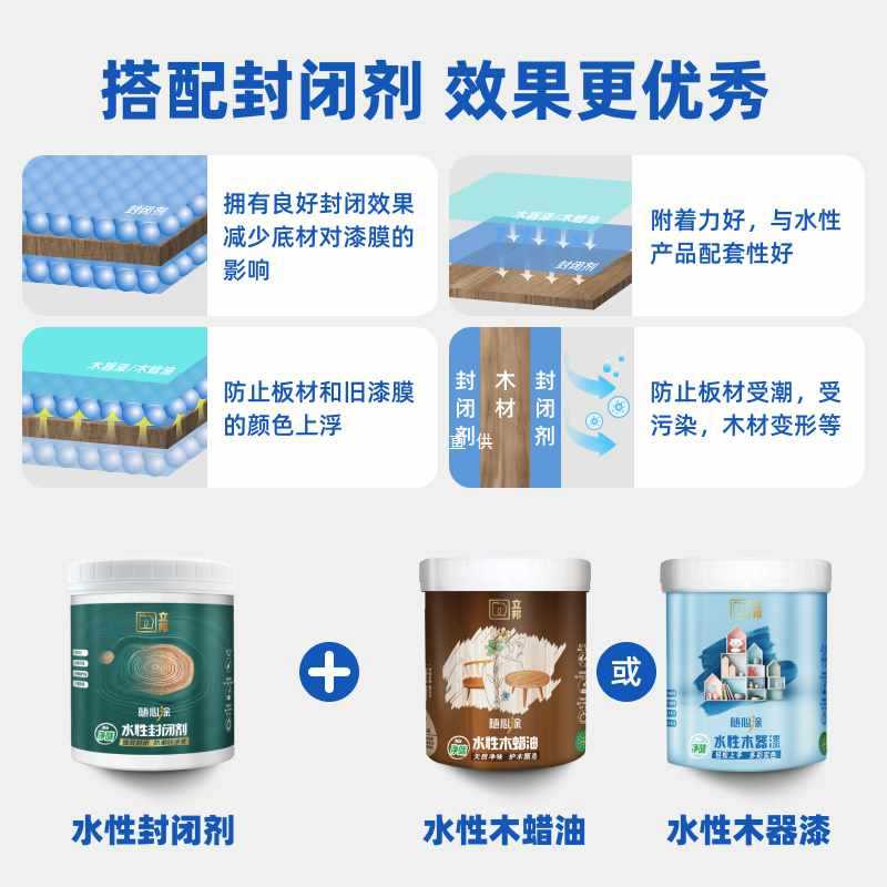 UY3T立邦水性木器漆木门自刷油漆改色木纹漆家具木地板柜子实木白