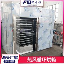 �����p�T���Lѭ�h����  ʳƷ���䲻�P䓹��I����S����܇ʽ��əC