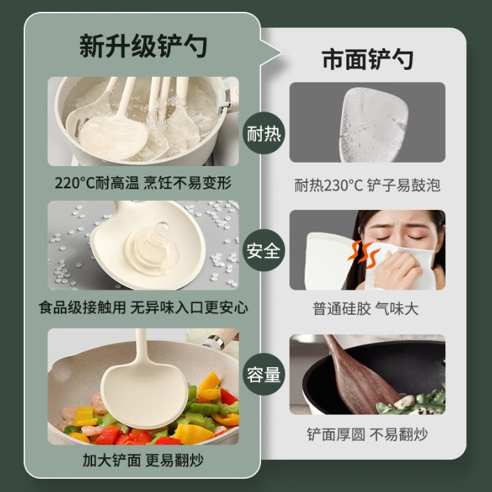 新しい超長食品グレードのシリコンスパチュラ、高温耐性シリコンスパチュラ、家庭用ノンスティック調理スパチュラ、キノコスパチュラ|undefined