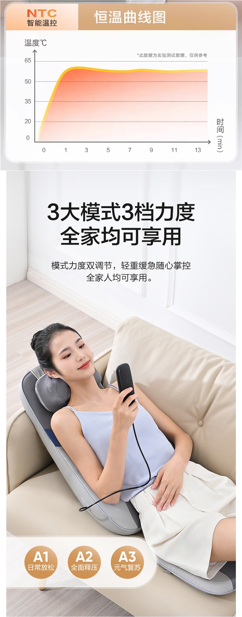 Haier/Haier Massager for Waist and Back, Household Full-Body Multifunctional Kneading Car-mounted Fully Automatic Cushion D134