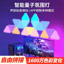 LED支架灯;LED面板灯;落地灯