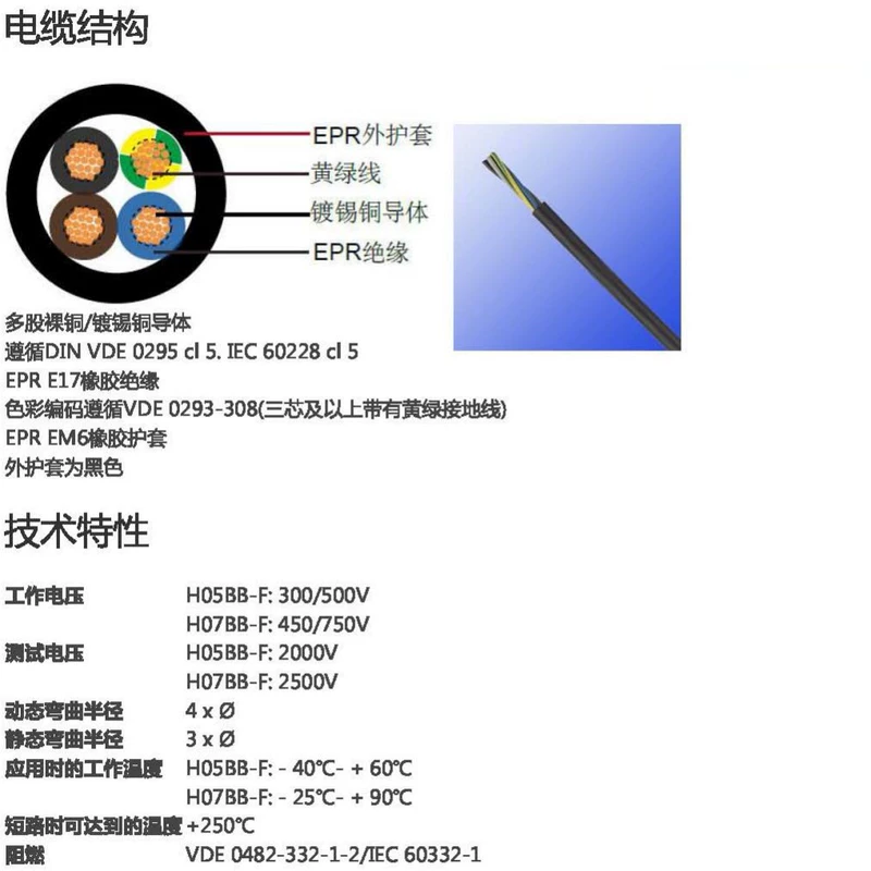 Кабель H05BB-F H07BB-F европейский стандарт