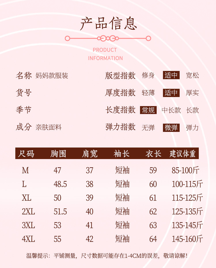 一键上货_20250422094221