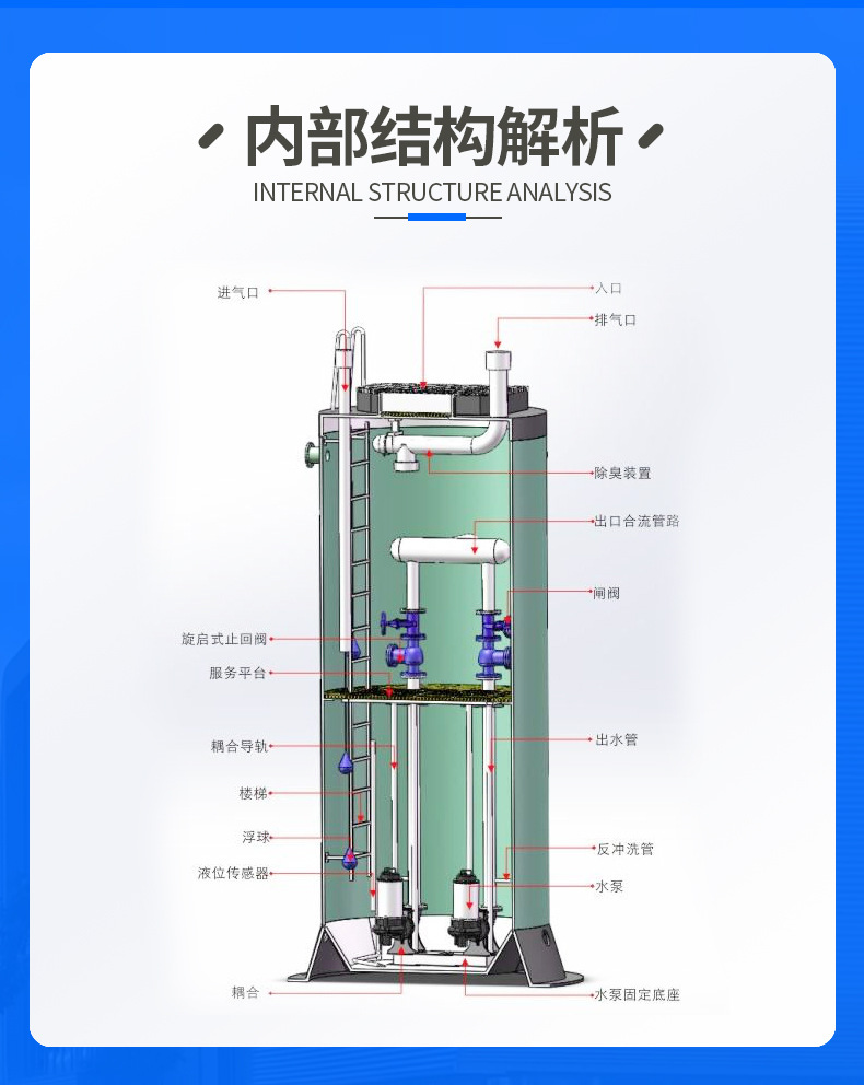 一体化泵站_05.jpg