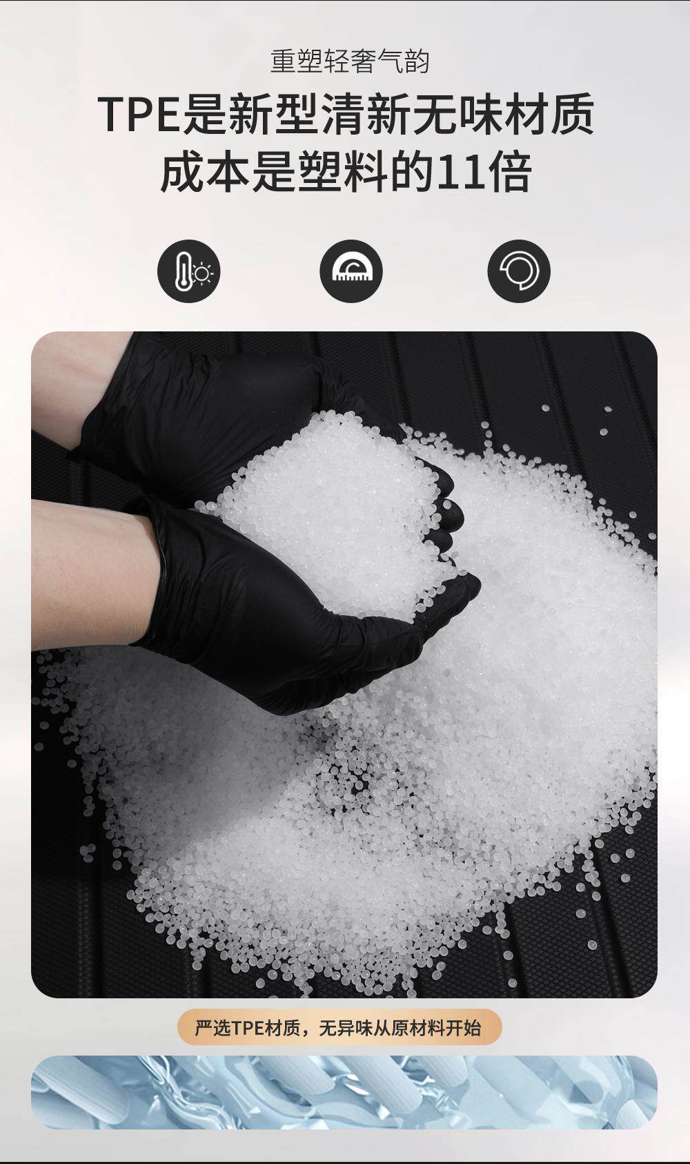 Tpe Car Floor Mats Byd Song Plus Dmi Semi-Enclosed Plus Ev Carpet 21-25 Models High-End Starry Sky Carpet