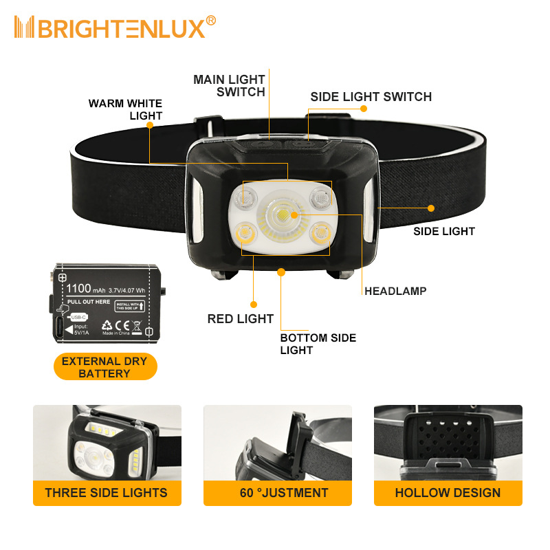 Personalización transfronteriza ip65 lámpara de cabeza impermeable y seca de doble uso tres luces laterales tricolor LED faros al aire libre multimodo