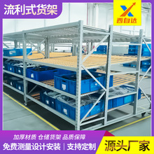 l؛܂}܇gƝLͲ}Mȳˮʽ؛