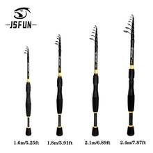 伸缩路亚竿碳素钓鱼竿外贸振出式翘嘴抛竿批发 跨境专供直柄枪柄