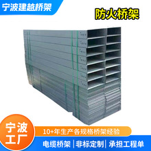 ��������200*100�������ܘ�����ݔ��O���ʽ����\��|���