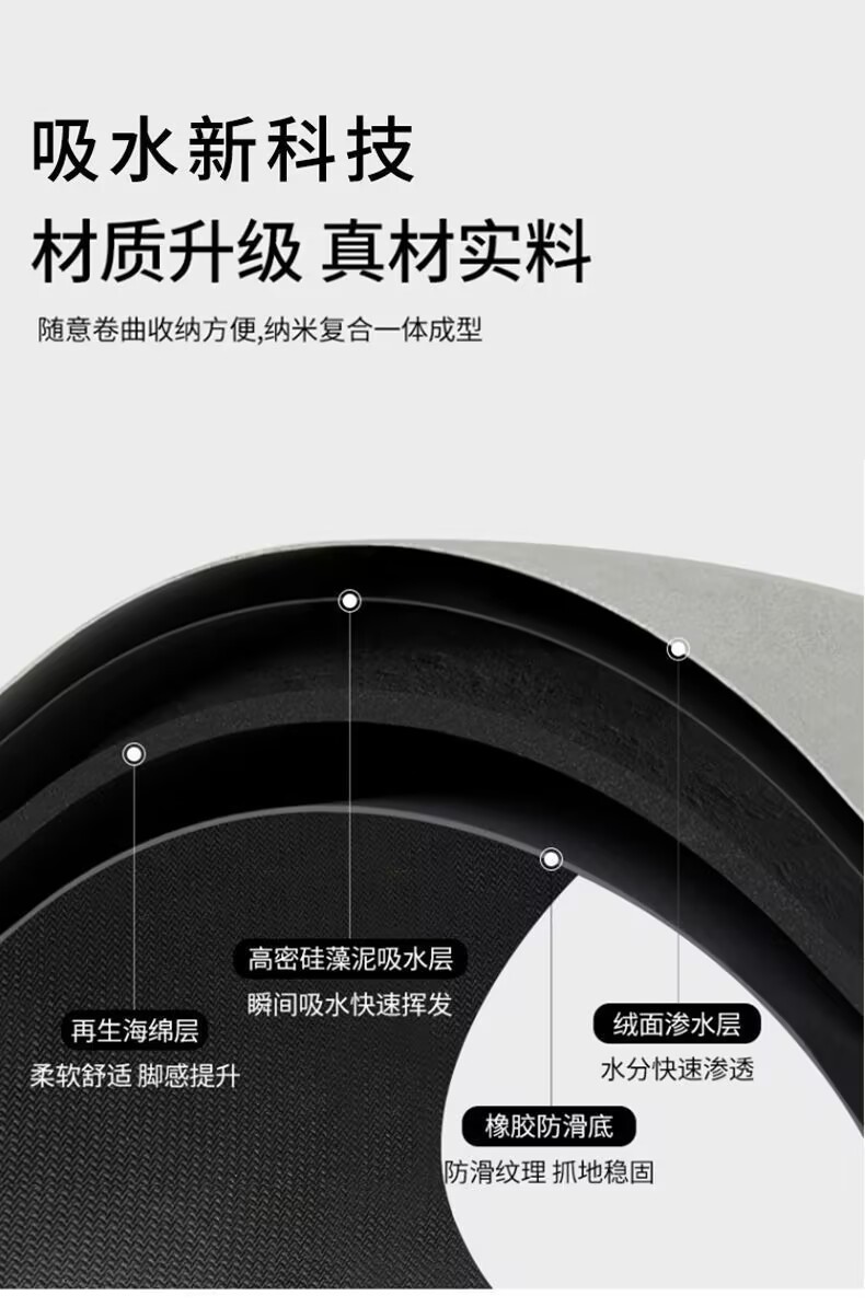 Dust-Removing Carpet at the Bathroom Entrance, Diatom Mud Cartoon Floor Mat, Entrance Door Mat, Anti-Slip, Water-Absorbent Foot Mat at the Entrance