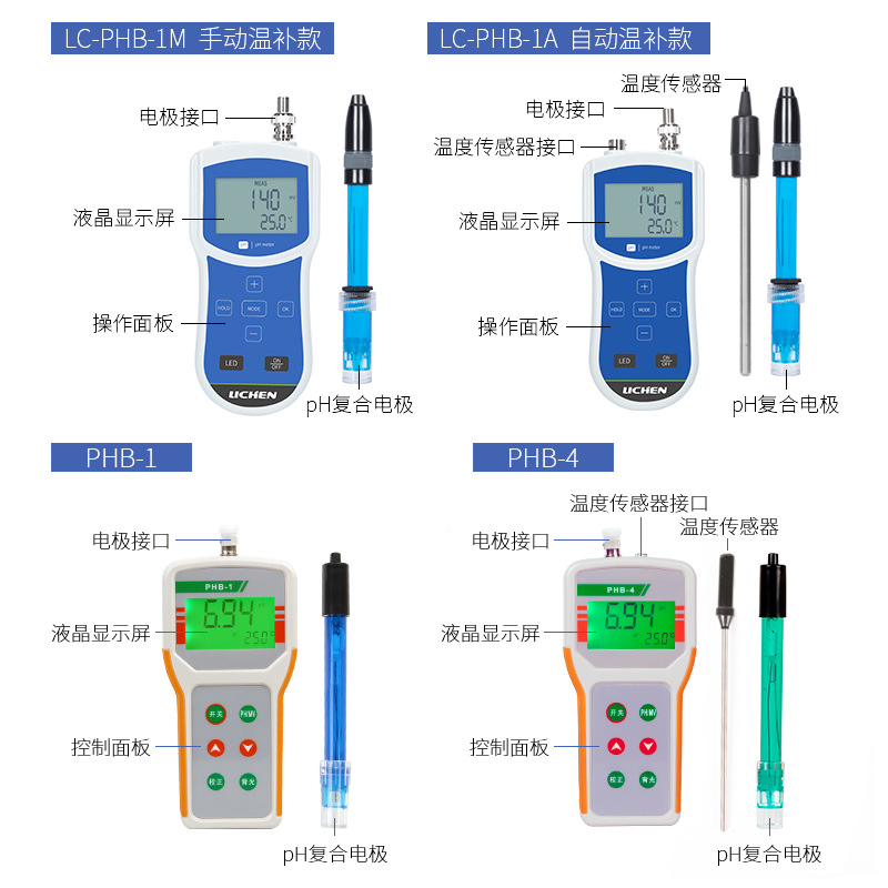 �����Ƽ���Яʽ������ȼ�PH��PHB-4�Զ��²�ʵ����ph�����