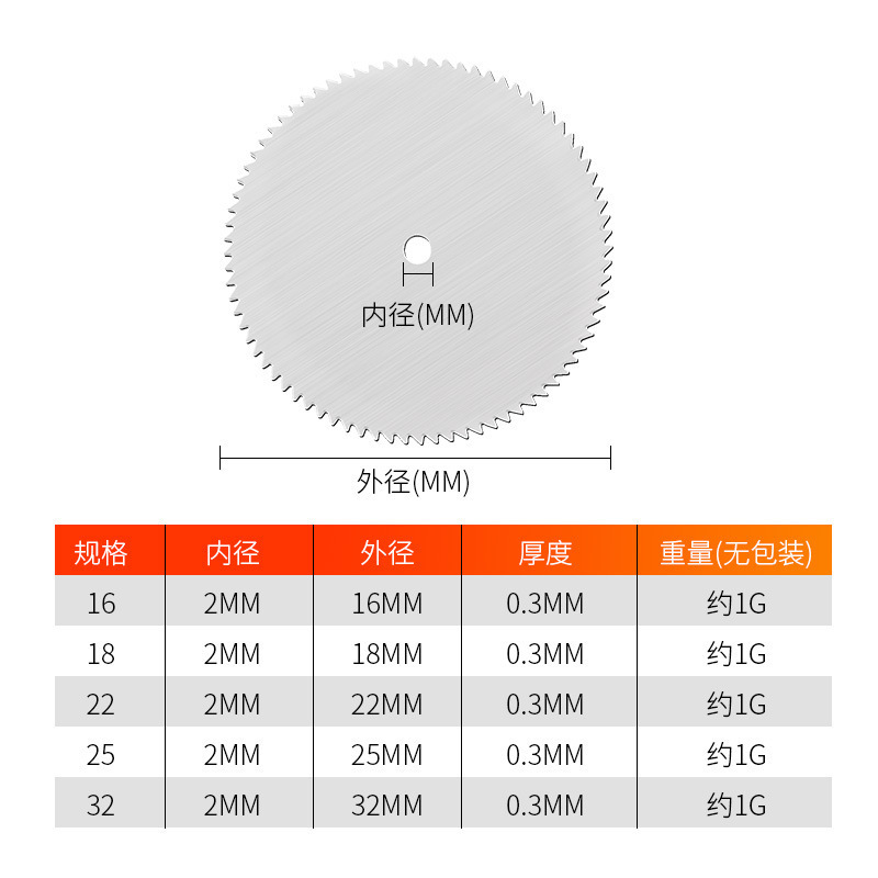 電気研削鋸刃ステンレス切断片ミニ小鋸刃電気研削切断鋸刃木用電気研削盤鋸刃|undefined