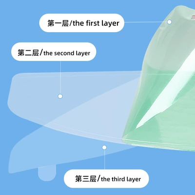 helmet rain and fog weather: Motorcycle helmet anti-fog film