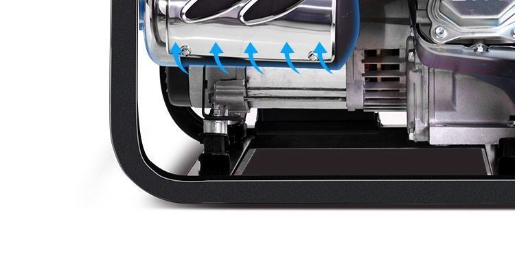 Inverter Gasoline Generator 220V for Home and Outdoor Use, Small, Silent, Portable, 3/5/8Kw, Ten Kilowatts, Three-Phase, 380 Volts