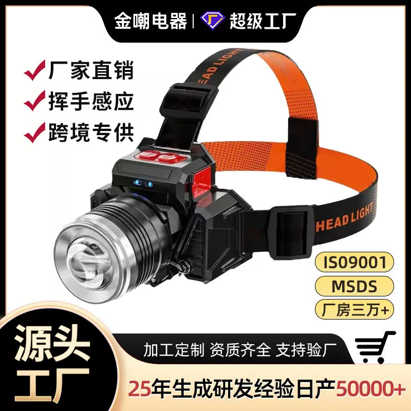 跨境户外照明手电筒矿灯强光感应头灯USB应急充电宝智能头戴电筒