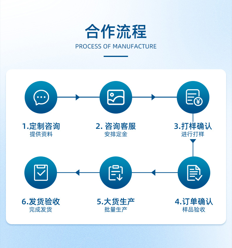 详情-宁波艾斯伯格电器有限公司-2_15.jpg