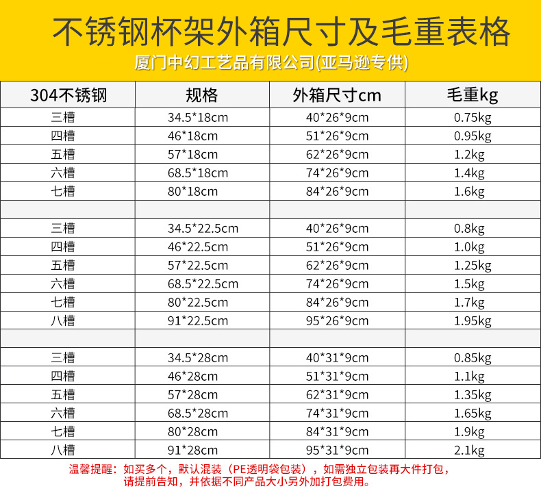 亚马逊规格表.png