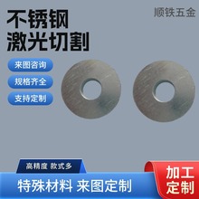 �L�ȵ��������F�����C�� ����t�������� ���y�У��·����