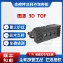 工业无人tm421-e13d相机