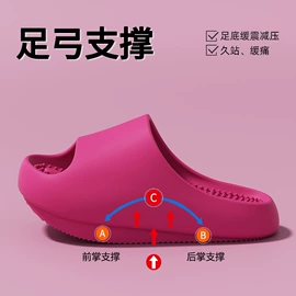 EVA拖鞋;家居棉鞋;毛毛拖鞋