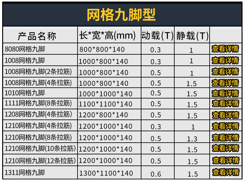 大链接详情页_10
