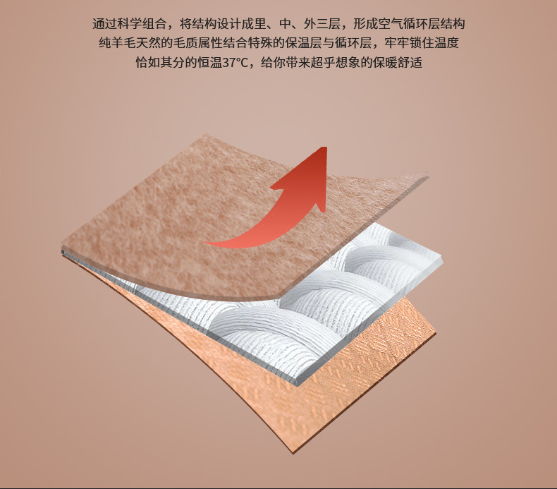 2024 Pure Wool Car Cushion Winter Short Plush Warm Non-Slip Cashmere Plush Cushion Car Cushion Universal Cushion Chair Cover
