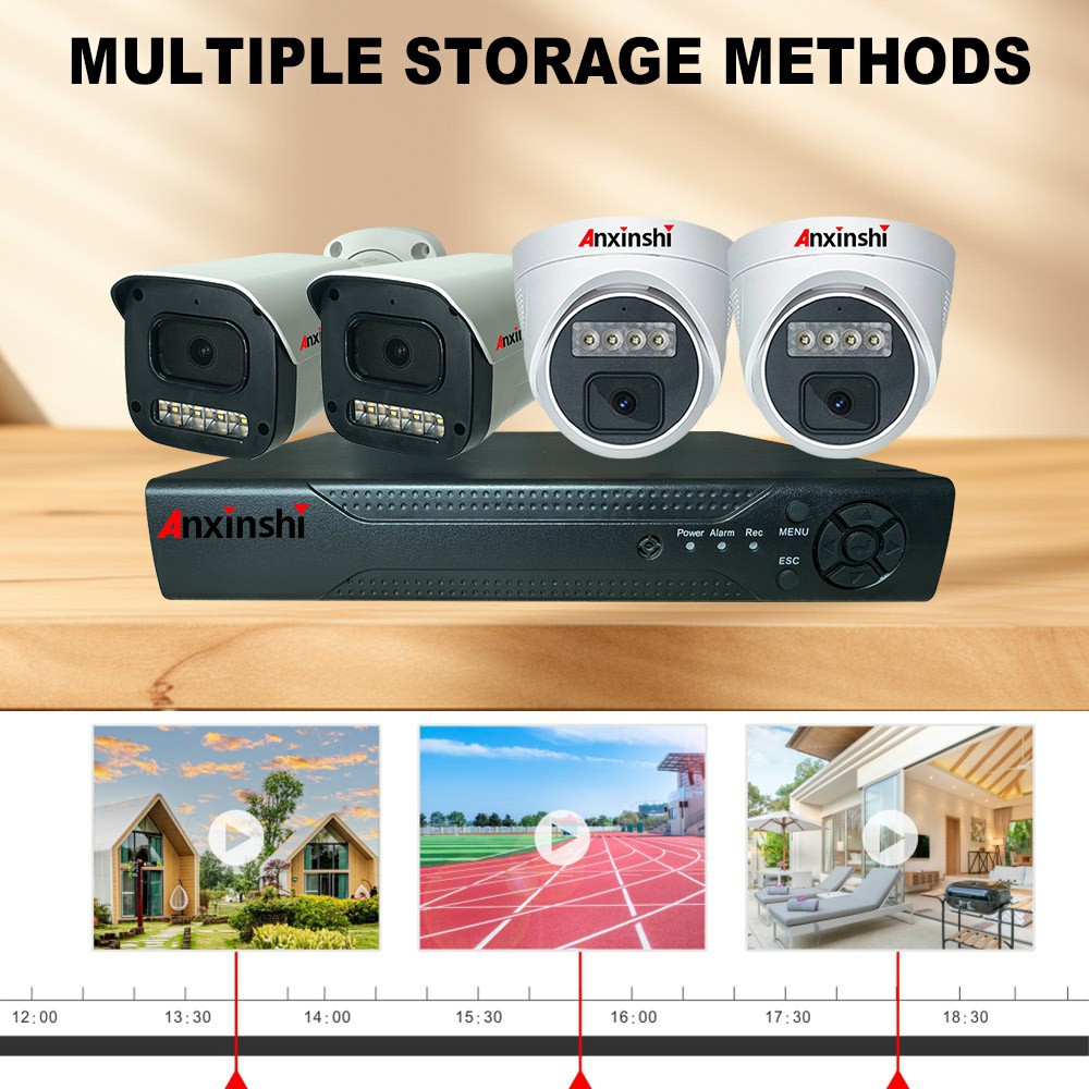 4-Kanal AHD Kamera DVR Set 2MP/5MP mit Nachtsicht
