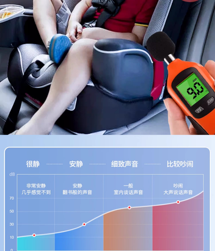 Suitable for Four-Layer Rubber Strip Car Wipers, Original Boneless Universal Car Dual Rubber Strip Original Special Wipers