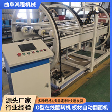 �Ԅӻ����a��䓰�ģ���Ԅӷ��Dݔ�͙C 180�ȈAͲʽ�ھ�����C