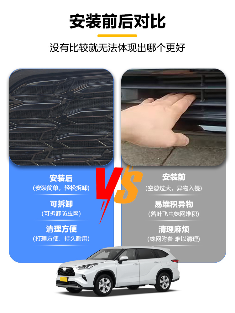Suitable for 22-26 Models of Toyota Highlander, Insect-Proof Net for the Front Grille, Water Tank Protective Cover, Anti-Insect and Anti-Lint Modification Parts