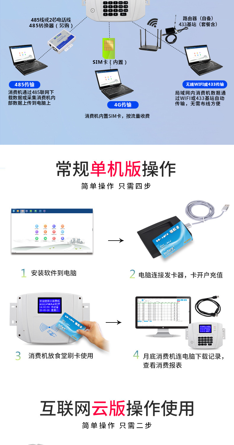 中文白色挂式消费机详情改_07.jpg