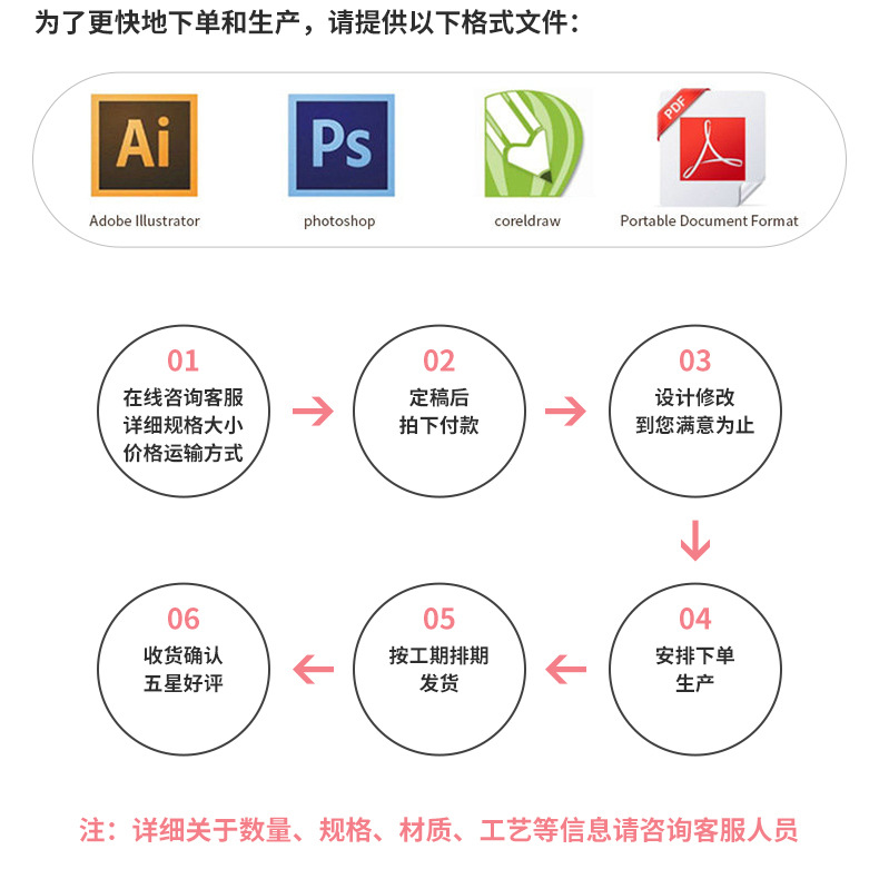 无纺布拉链袋内页_21