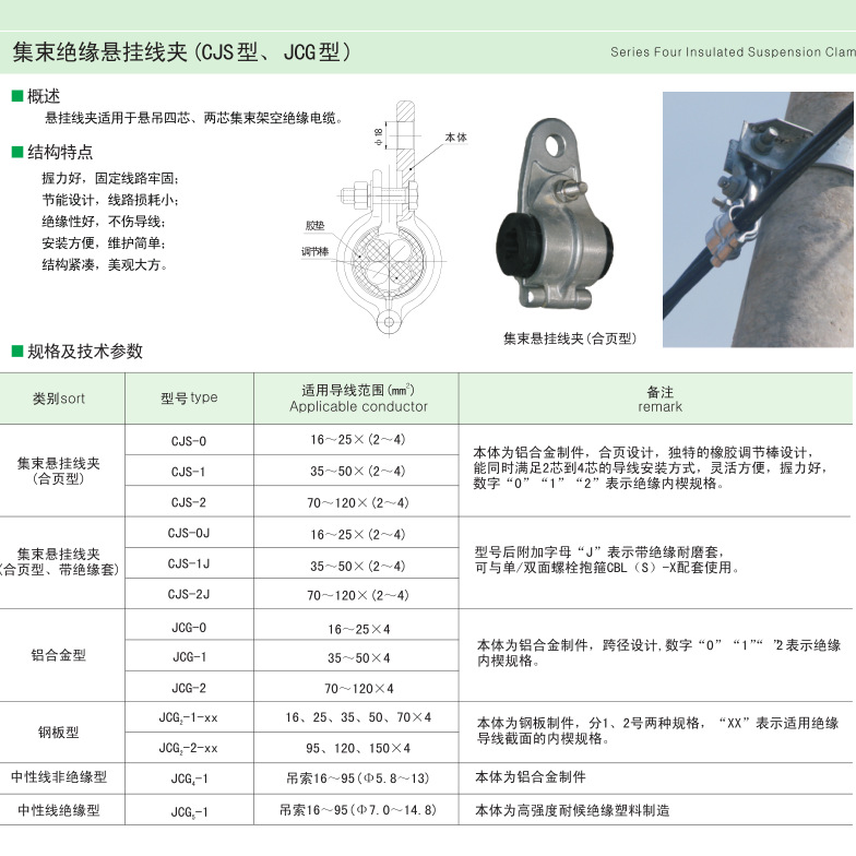四芯集束电缆绝缘夹具4*70 4*95 4*120默认项浙江