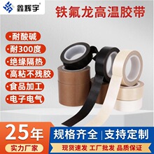 �ط����͸ߜز���ӽ^���͉����I���ƴ���C��ڙCʳƷ�決������