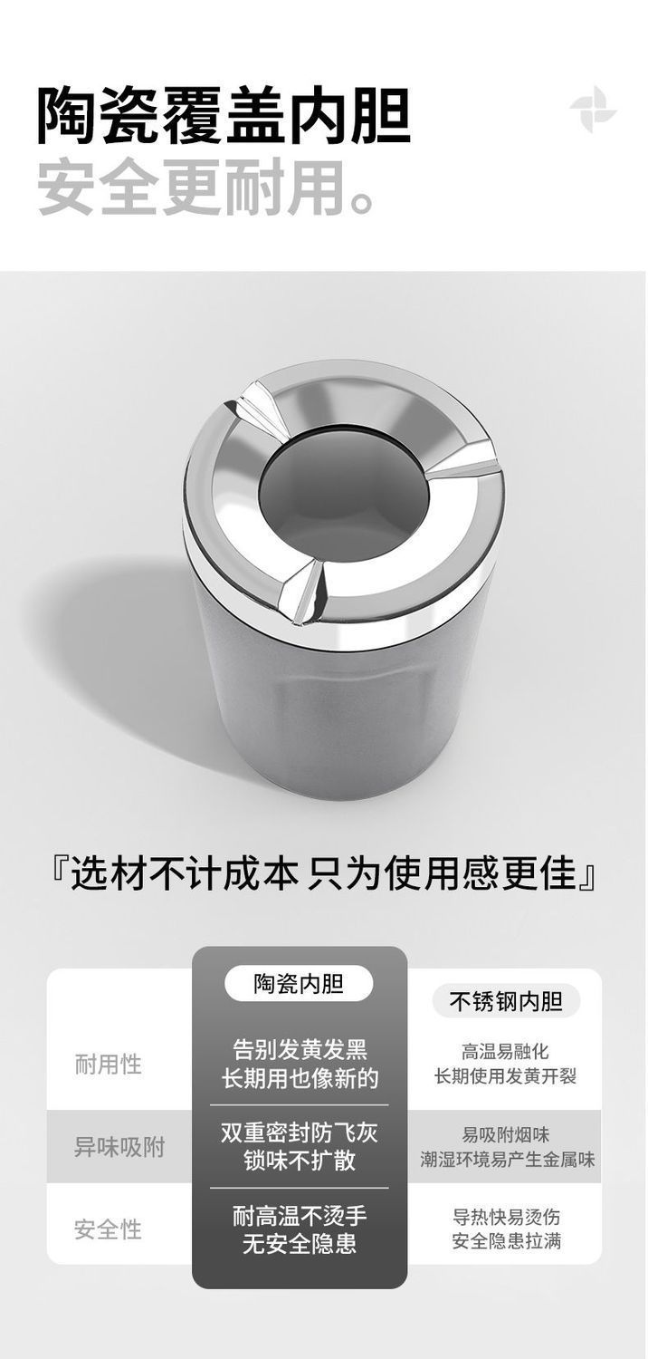 2026 New Model Car Ashtray, Sealed with Rotating Opening and Closing, High-end Design, Anti-Ash Flying, Automatic Smoke Extinguishing for Car Use