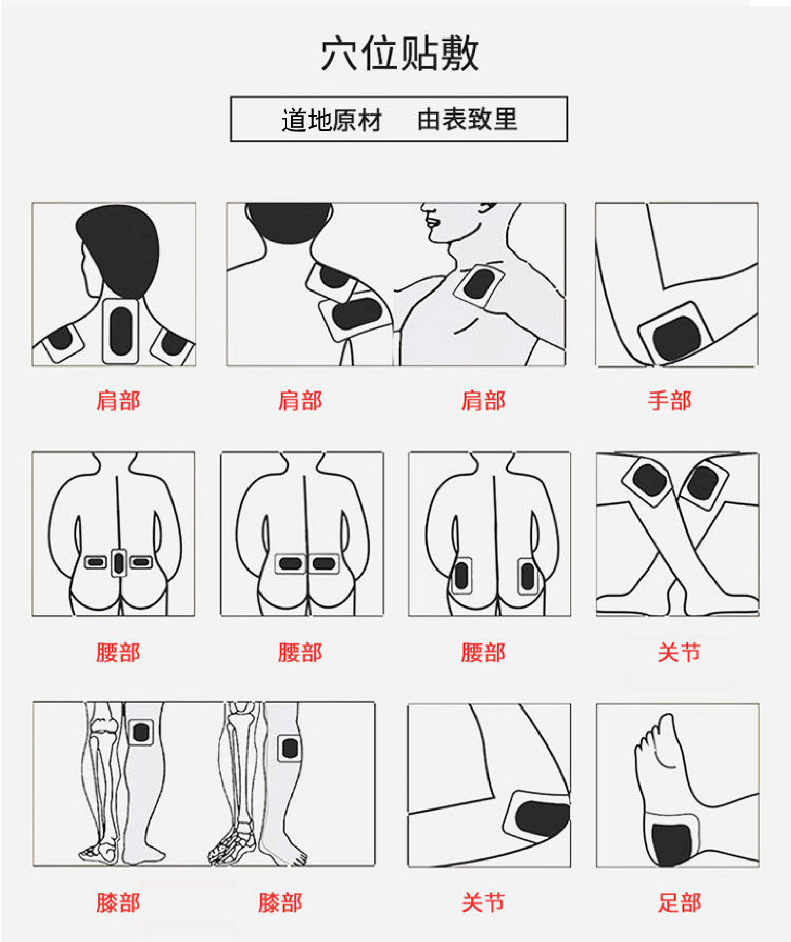 Miao Herbal Lumbar and Cervical Patch Self Heating Body Relief Plaster 6 Patches Per Box preparation