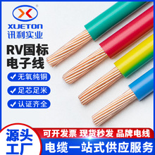 F؛RVоӾ4/6/10/16/25ƽԴCO|