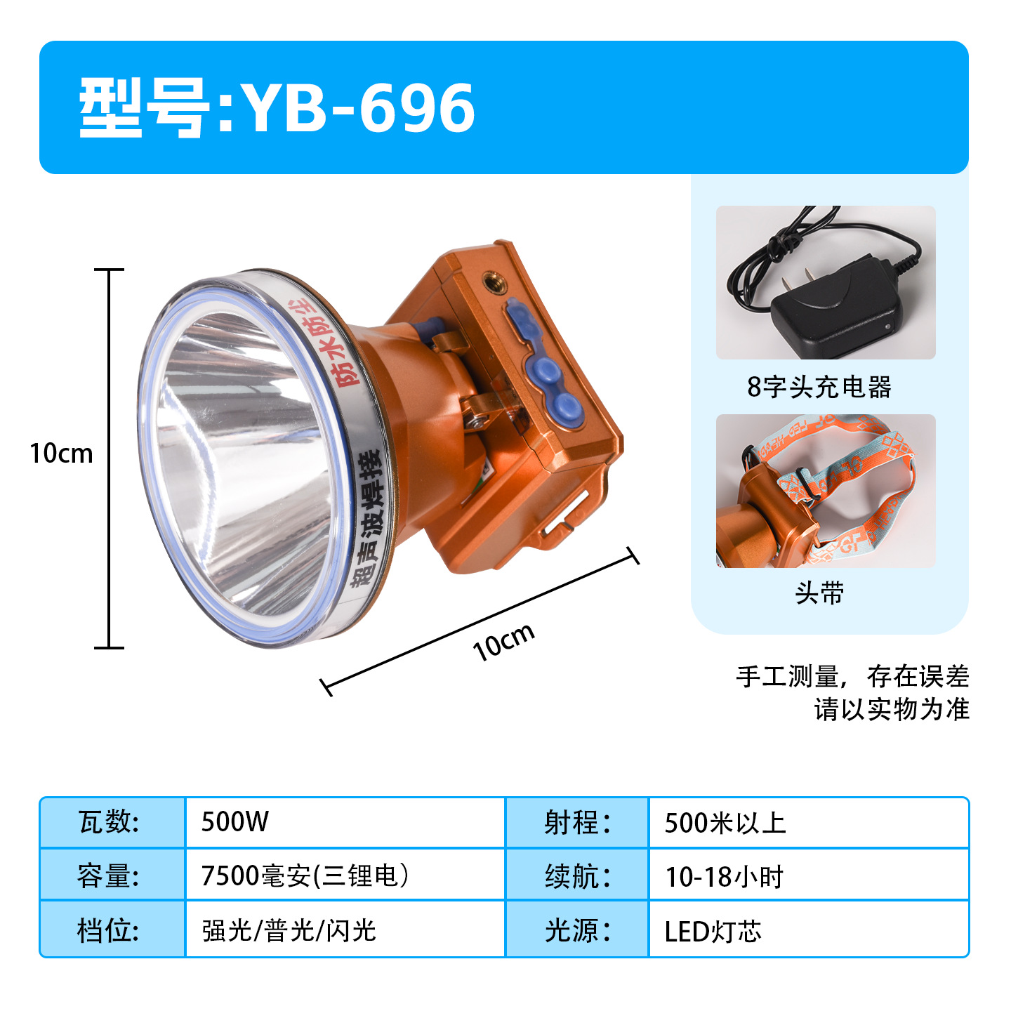 faro de larga duración litio luz alta lumen super brillante recarga remota lámpara de mina montada en la cabeza para pesca al aire libre