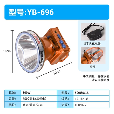 Flashlight Long Battery Life Ultra-Bright: UV fənərlər - 296-waterproof-three-lithium-batteries-with-10-hours-of-battery-life