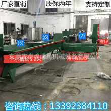 VȪˮƿÓ˙CS PETƿÓ˙Cr ۹ƿÓ˙CDƬ