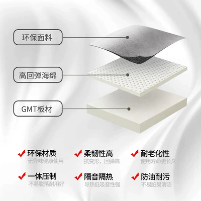 Suitable for Great Wall Wind骏//Great Car roof lining - great-wall-fengjun-6-gray-without-sunroof